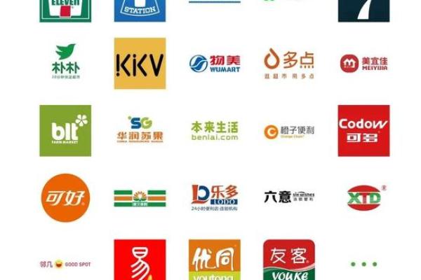 如何为公司选择含有华字的名字提升市场竞争力 如何为公司选择含有华字的名字提升市场竞争力