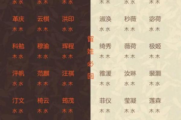 宝宝起名宝典大全免费指南助你轻松挑选合适名字