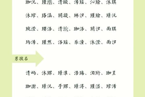 宝宝名字选择指南：从音韵到寓意