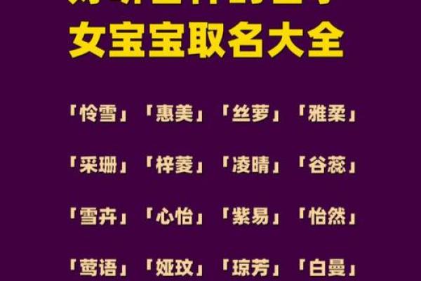 虎年新生儿命名技巧：为宝宝选一个富有力量与吉祥的名字