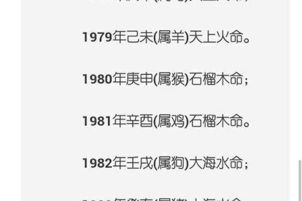 金命是什么样的命格特点