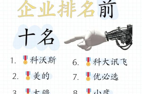 机器人的名字创意大全:为你的机器人取个独特名字 机器人的名字创意大全:为你的机器人取个独特名字