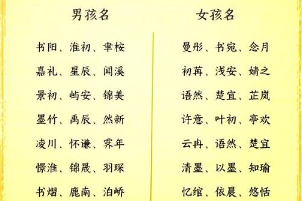 轻松获取免费的宝宝名字建议