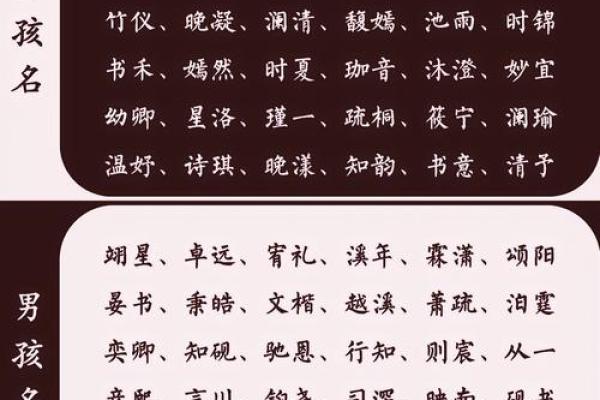 宝宝起名技巧：从文化、意义到音韵的完美搭配