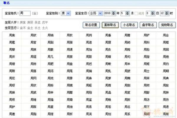 如何给鸡宝宝起个有寓意的名字