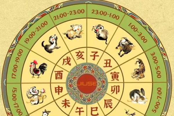 探寻十二生肖的神话故事与文化根源 探寻十二生肖的神话故事与文化根源