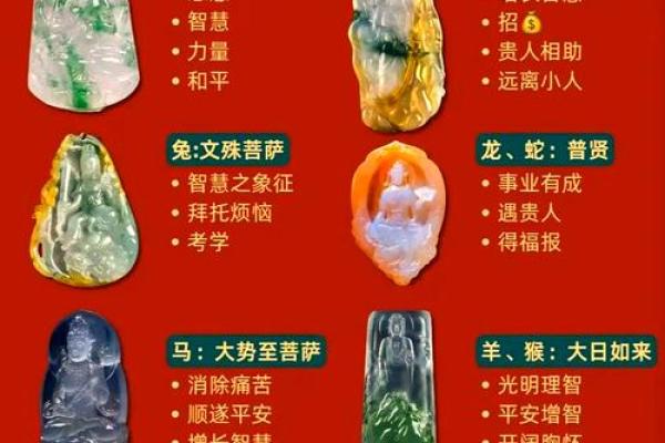 深入了解十二生肖守护神的历史与精神象征 深入了解十二生肖守护神的历史与精神象征