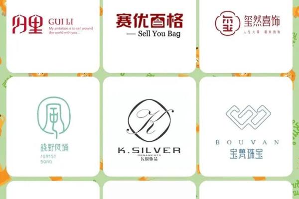 专业起名公司助您打造独一无二的品牌形象 专业起名公司助您打造独一无二的品牌形象