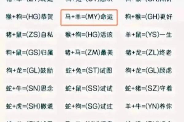 龙与蛇的缘分分析:适合相配的性格与契合度 龙与蛇的缘分分析:适合相配的性格与契合度