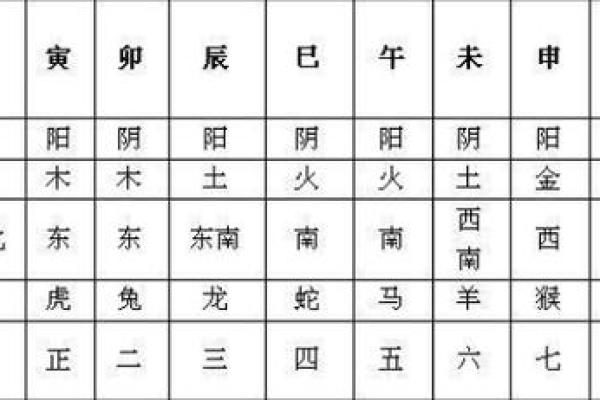 水命年份与生肖解析:你属于哪一年,属什么生肖? 水命年份与生肖解析:你属于哪一年,属什么生肖?