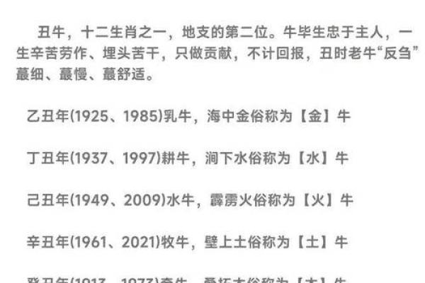 水命年份与生肖解析:你属于哪一年,属什么生肖? 水命年份与生肖解析:你属于哪一年,属什么生肖?