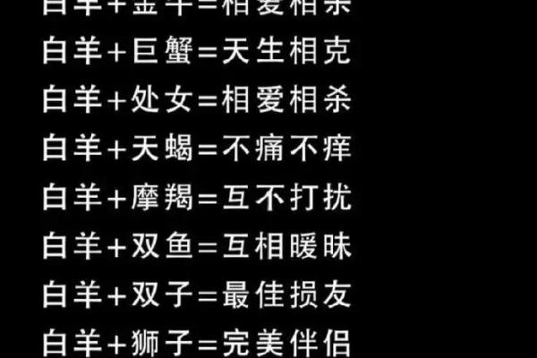 天平与其他星座的最佳配对指南 天平与其他星座的最佳配对指南
