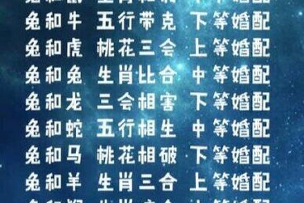 虎兔配对:如何在兔年迎接虎年的挑战与机遇 虎兔配对:如何在兔年迎接虎年的挑战与机遇