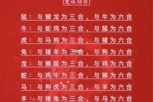 马属相婚配:哪些生肖最能与你心意相投 马属相婚配:哪些生肖最能与你心意相投