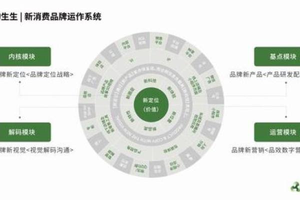 如何通过公司图标提升品牌形象与识别度 如何通过公司图标提升品牌形象与识别度