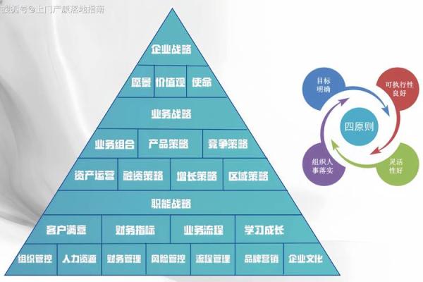 如何通过公司图标提升品牌形象与识别度 如何通过公司图标提升品牌形象与识别度