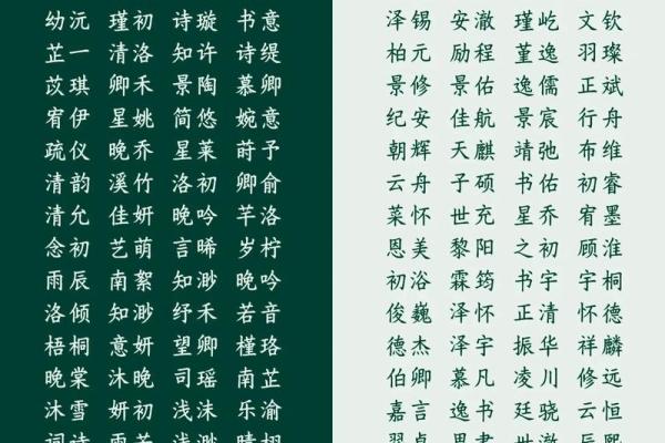 命里缺金女孩取名技巧与推荐名字解析 命里缺金女孩取名技巧与推荐名字解析