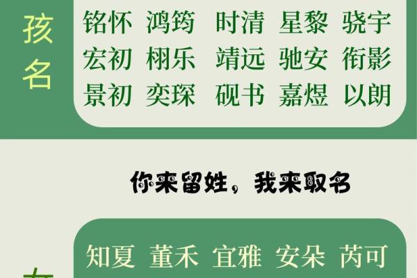 免费宝宝起名神器，助您选个心仪名字