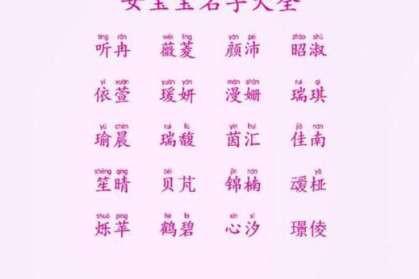 男生微信名字创意精选 提升个人魅力的独特选择 男生微信名字创意精选 提升个人魅力的独特选择