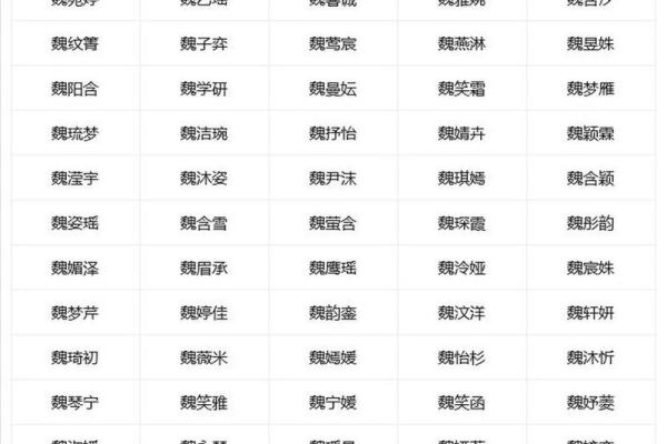 如何为坤字公司起个独特而有意义的名字 如何为坤字公司起个独特而有意义的名字