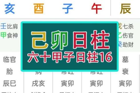女命八字中的日主分析与性格特点