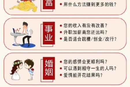 伏吟在八字命理中的重要性与作用解析