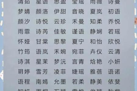 充满诗意与智慧的带“言”字女孩名字