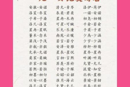 宝宝起名字大全免费提供创意与灵感选择方案
