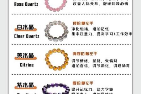 水晶公司命名创意大全 提升品牌形象的灵感来源