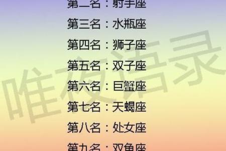 哪些星座女人注定拥有富贵人生