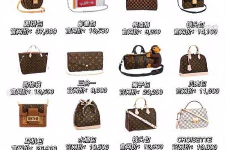 最受欢迎的包包品牌大全