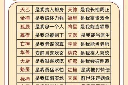 命带月煞在命理学中的神秘象征