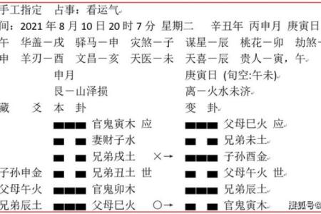 未时末运势全面预测