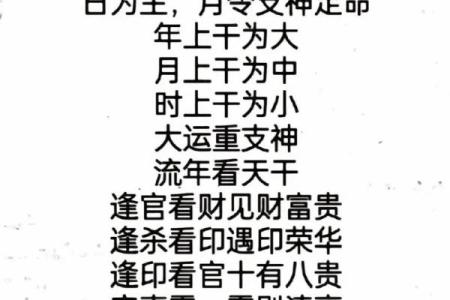 如何通过八字排盘查询了解个人命运与性格分析