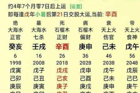 如何准确进行生辰八字换算