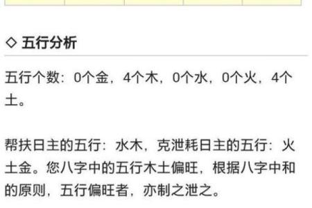 木命属相与五行的关系解析