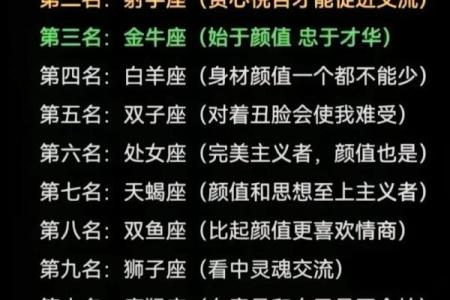 势排行榜：哪些星座脱颖而出