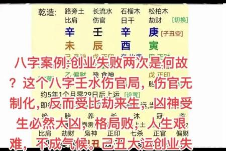 八字四柱对女性创业成功的暗示