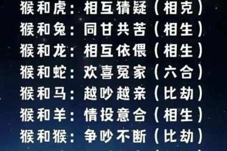 适合男虎结婚的理想伴侣生肖分析