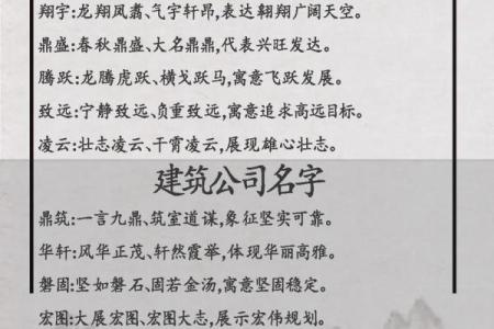 如何为装修施工公司起一个既有创意又易于记忆的名字