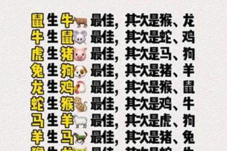 冲锋陷阵象征的生肖是什么