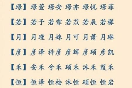 从五行八字到字形音韵：给宝宝取个合适的名字