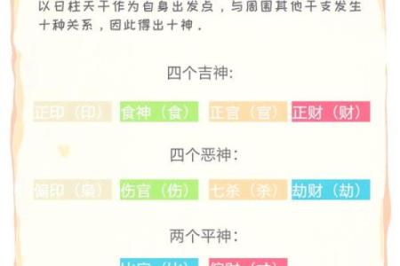 解读甲申日柱与其他八字的相配关系