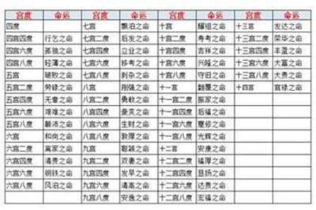 五行缺德命里欠揍的深层含义与命运解析