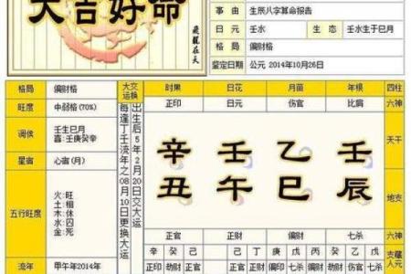 八字姓名测试免费解析，助你找到最合适的名字