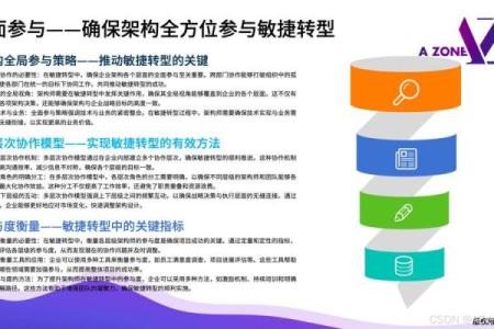 创新化公司命名的独特思路与实践指南