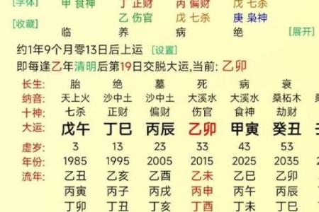 天煞孤星命格分析：如何从生辰八字看人生波折与挑战