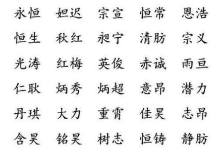 鸡年女孩取名宝典 如何选一个合适的名字