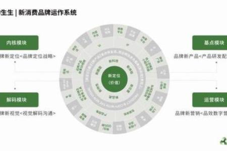 如何通过公司图标提升品牌形象与识别度
