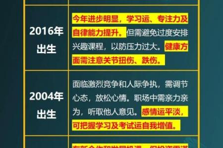 猴腊月运势详解：最后一个月的命运起伏